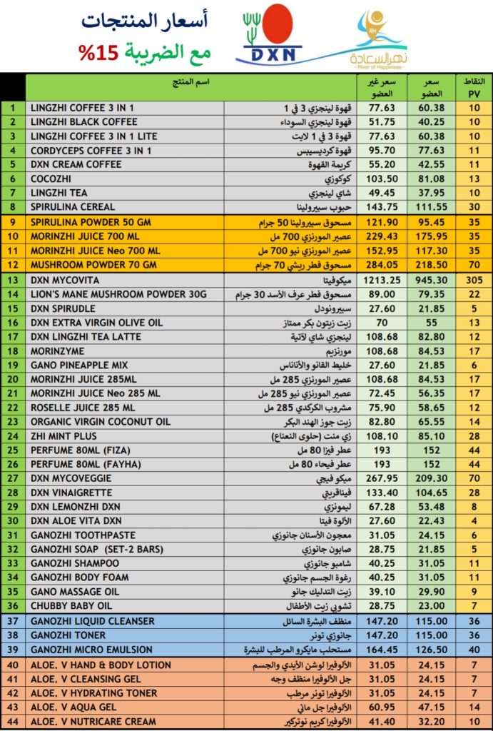 قائمة اسعار المنتجات في السعودية